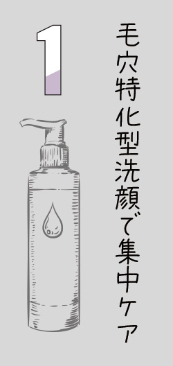 毛穴特化型洗顔で集中ケア