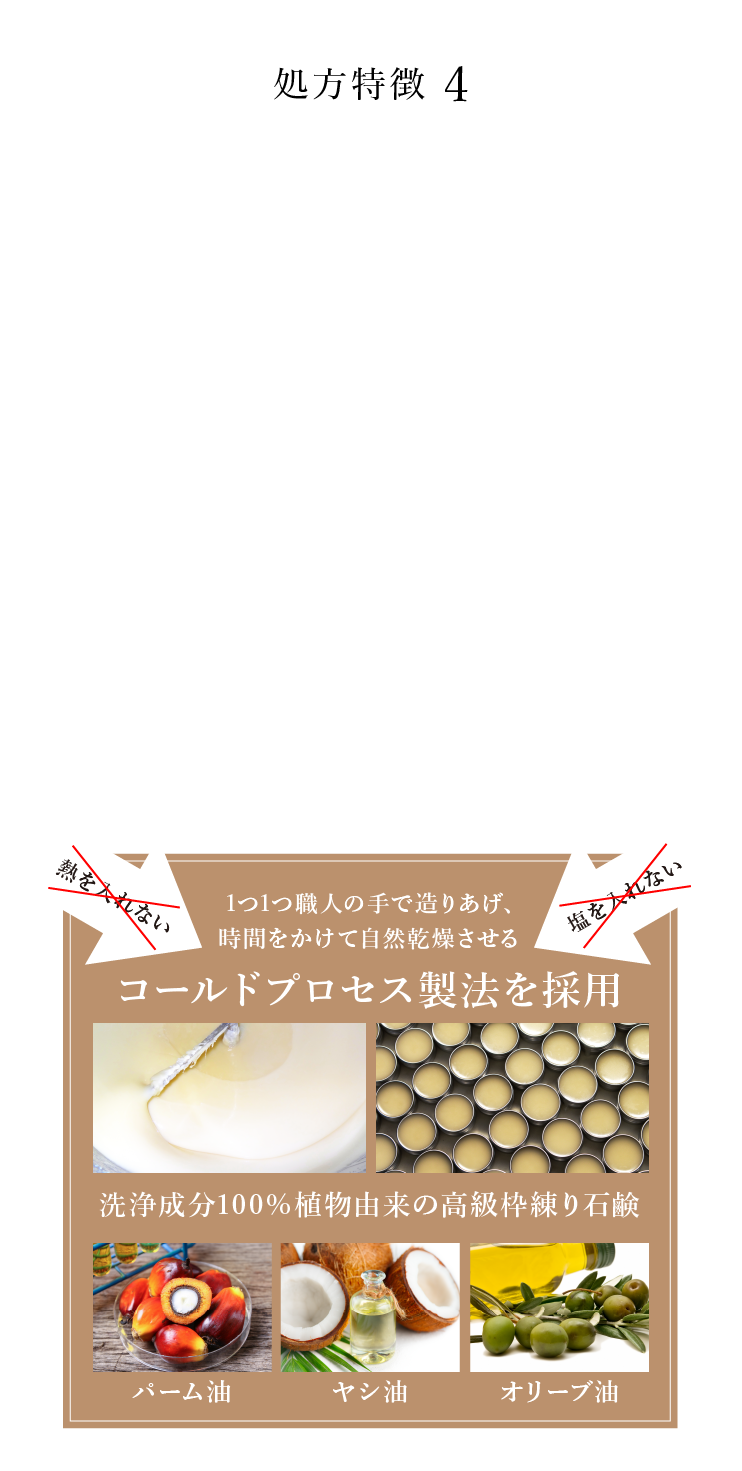 処方特徴4