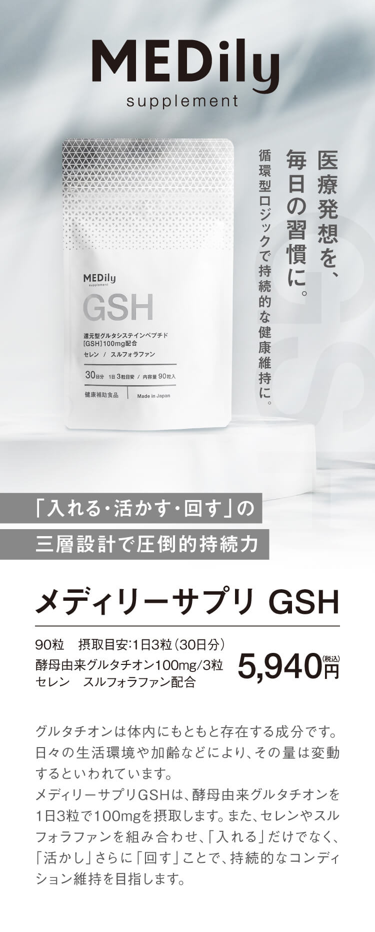 メディリーサプリGSH1