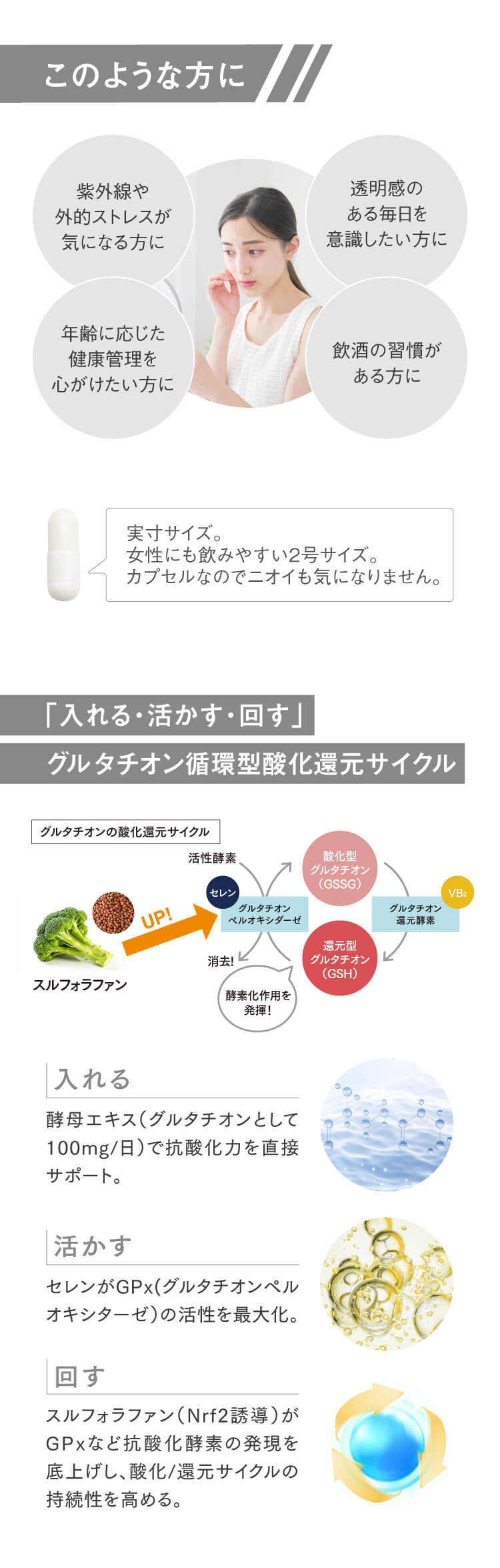 メディリーサプリGSH2