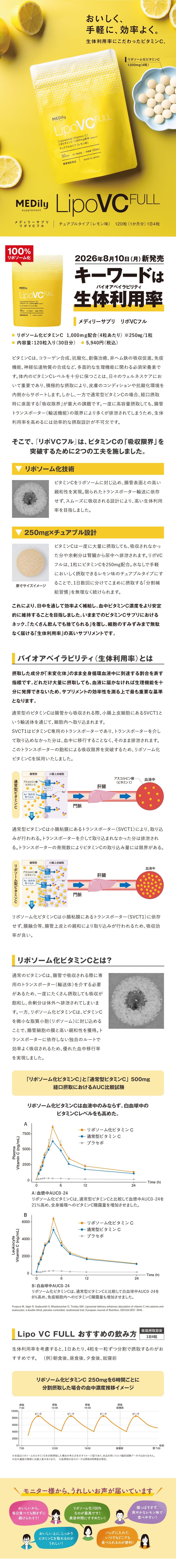 リポVCフル