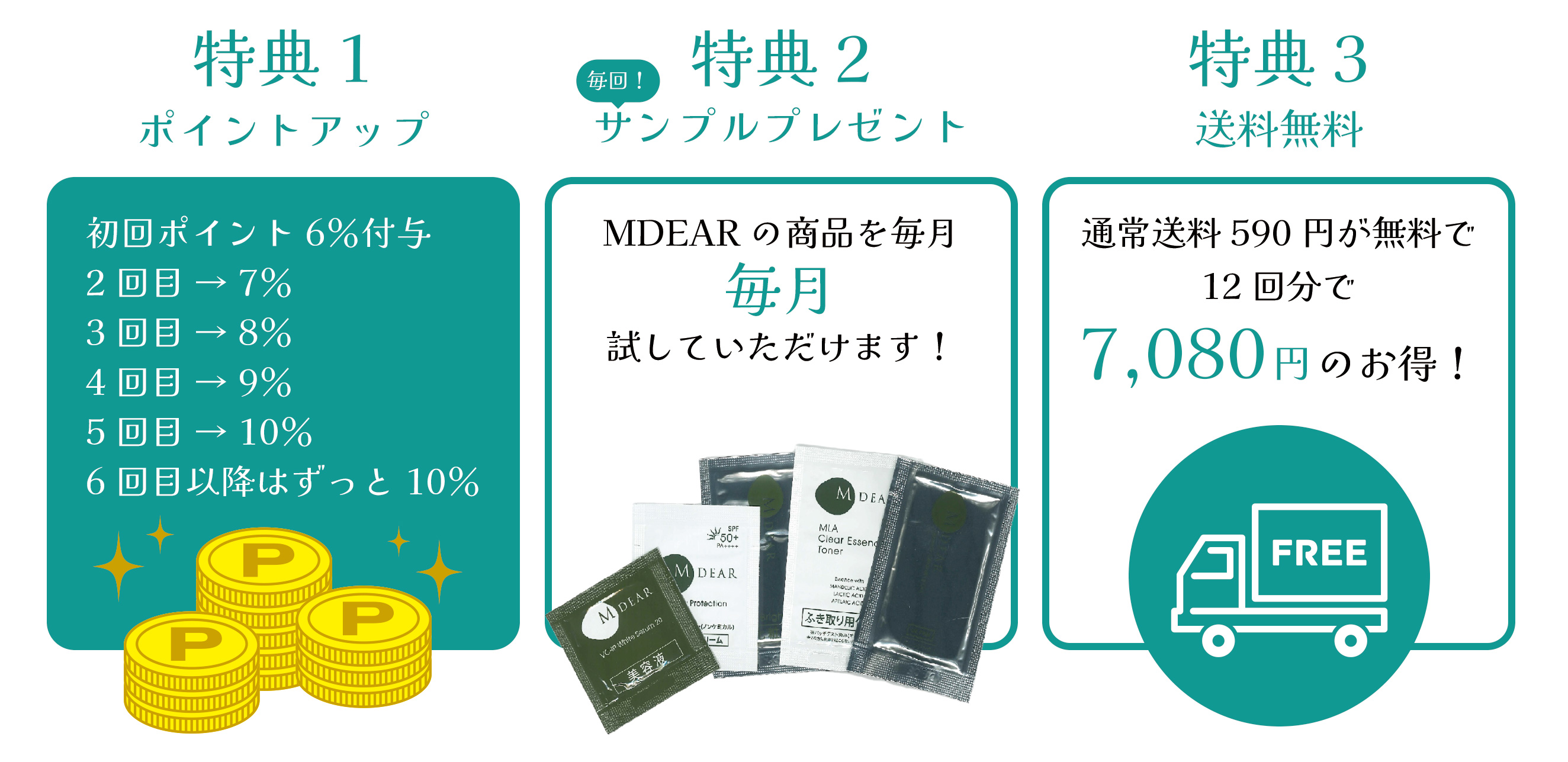 定期購入】 エムディア UVシルキープロテクション | Ai CLINIC