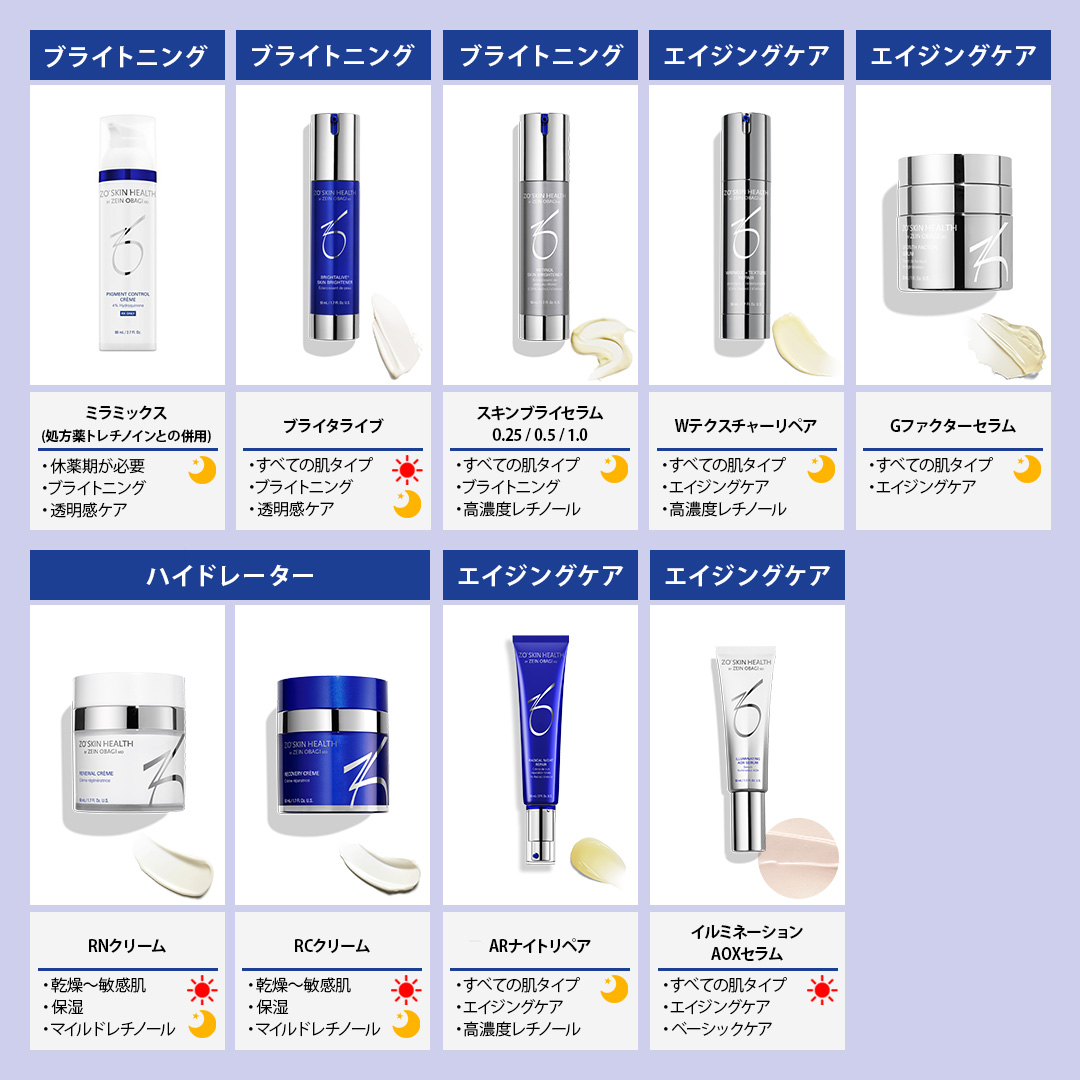 ゼオスキンヘルス ロザトロール | Ai CLINIC オンラインショップ