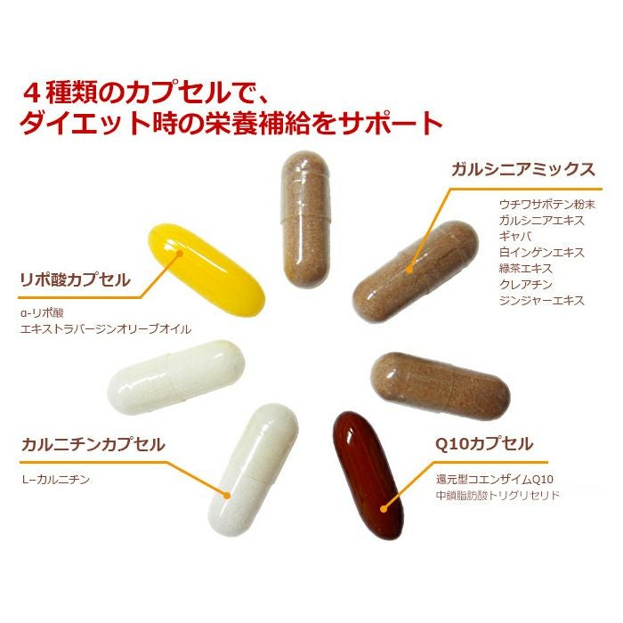 プレミアムダイエットサポート - Wakasapri（ワカサプリ）for Pro | Ai