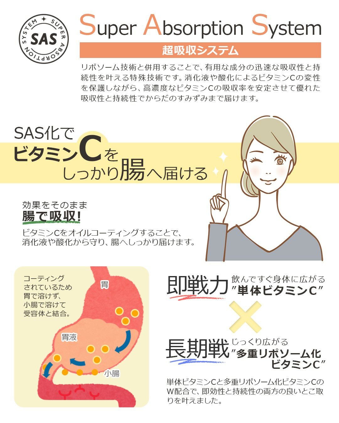 ビタCディープショット | Ai CLINIC オンラインショップ